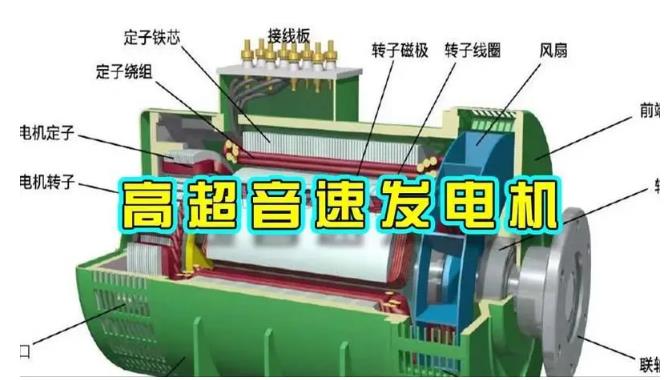 巴音郭楞颠覆你对发电方式的认知!中国革命性发电机公开揭秘